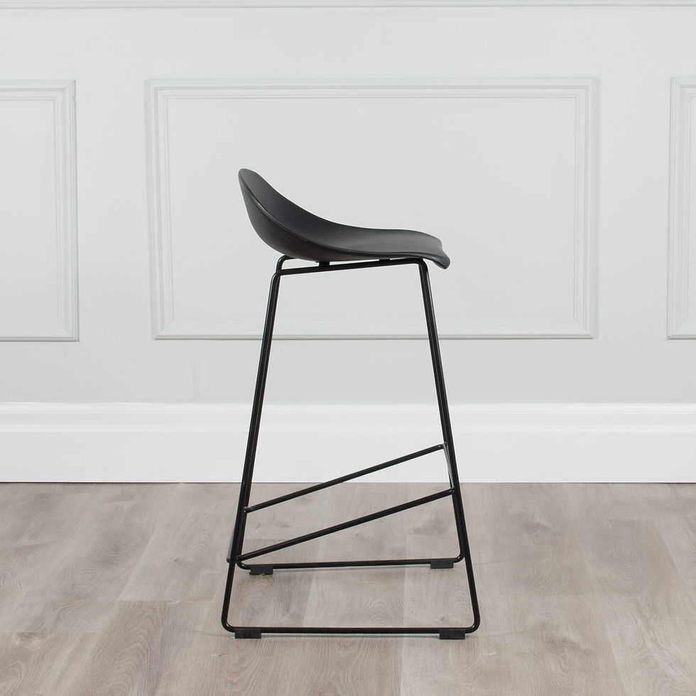 Thumbnail: Escape Counter Stools