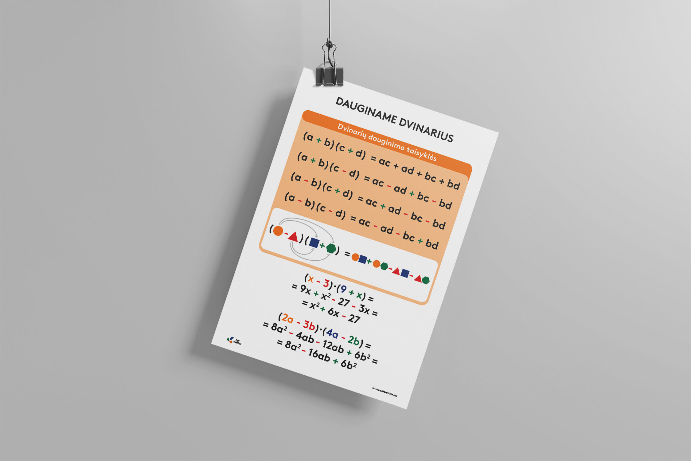 Dauginame dvinarius  | Plakatas | A3 (29,7x42 cm)