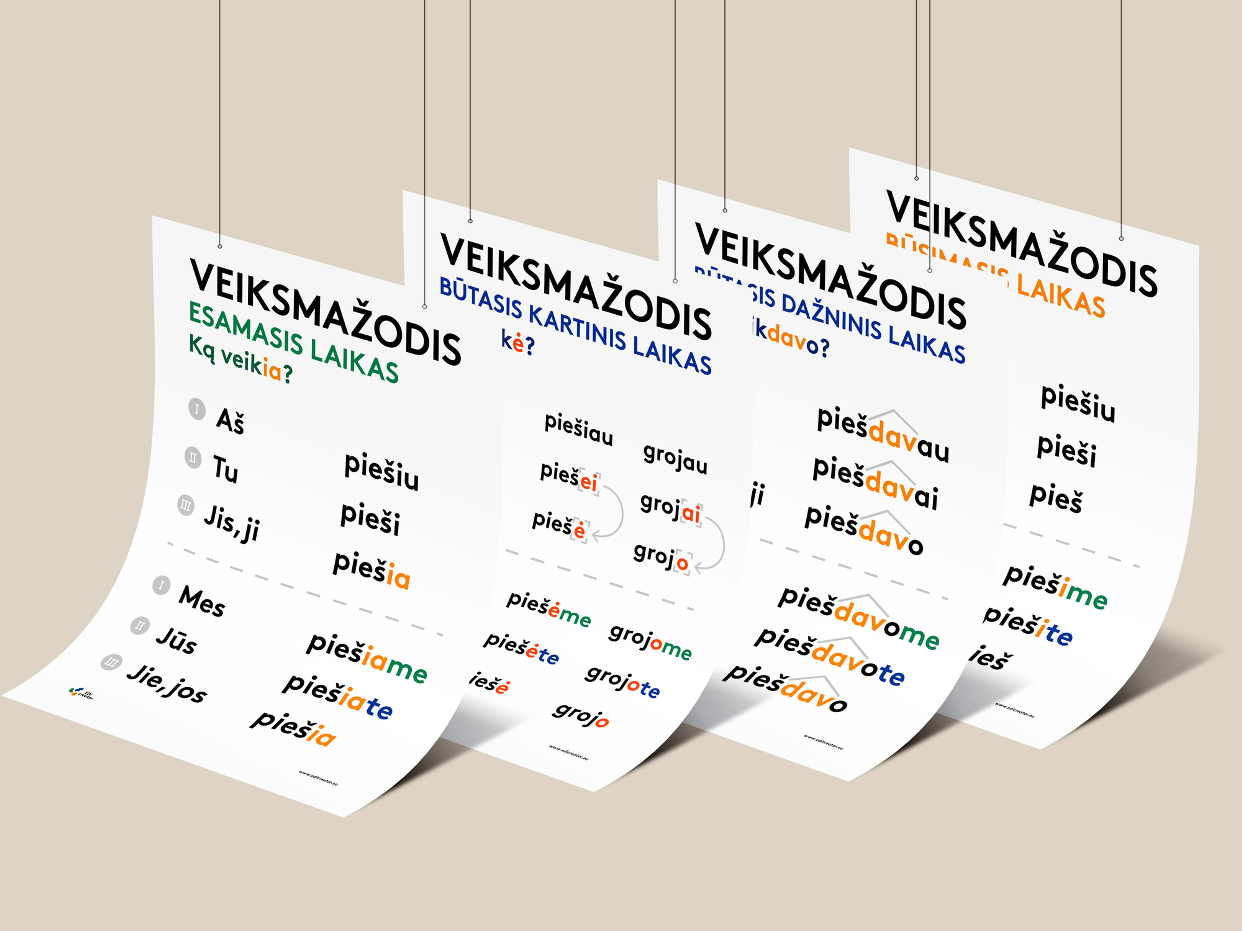 Plakatų rinkinys | Veiksmažodžių laikai |  Plakatas A1