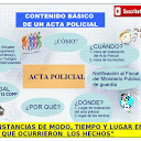 ACTAS Y DOCUMENTOS POLICIALES.gif