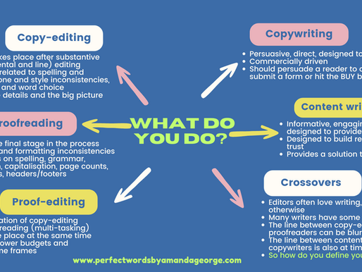 Do you know the difference between copy-editing and copywriting?