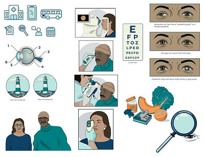 Research Vector Illustrations