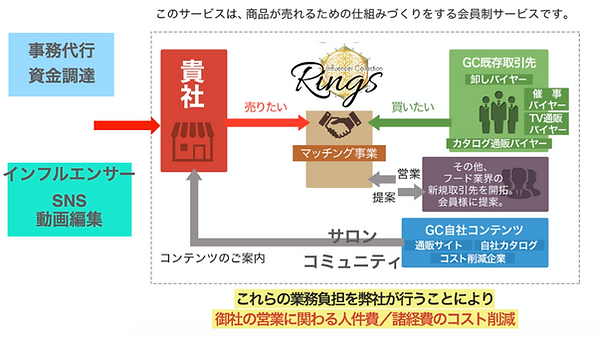 仕組み.png