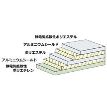 静電防湿袋02.jpeg