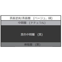 静電気拡散性塩ビ長尺フロアシート3.jpeg