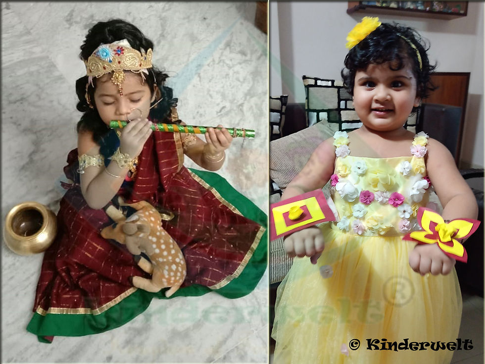 Rakhi 2020