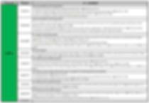 active patents_zigbee.png