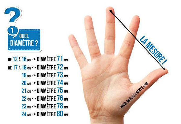 Medición del diámetro de la bola.jpg