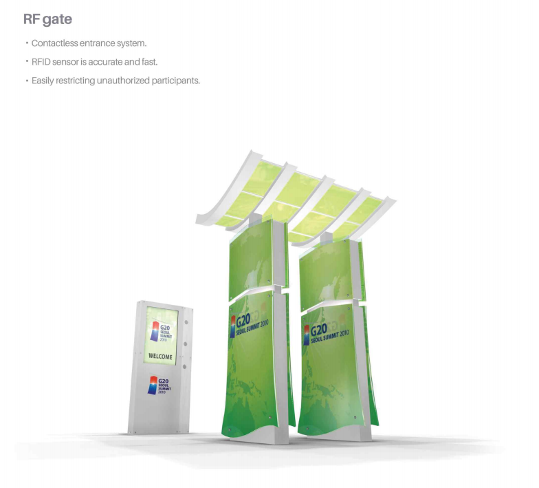 RF Gate