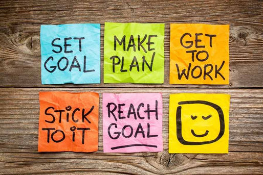 The importance of Goal Setting
