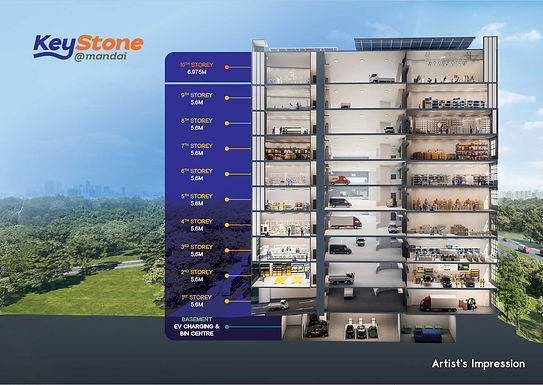 Keystone___Mandai-__Mandai_Cross_Elevation.jpg