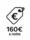 Average price