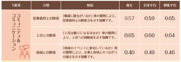 詳細データ.webp