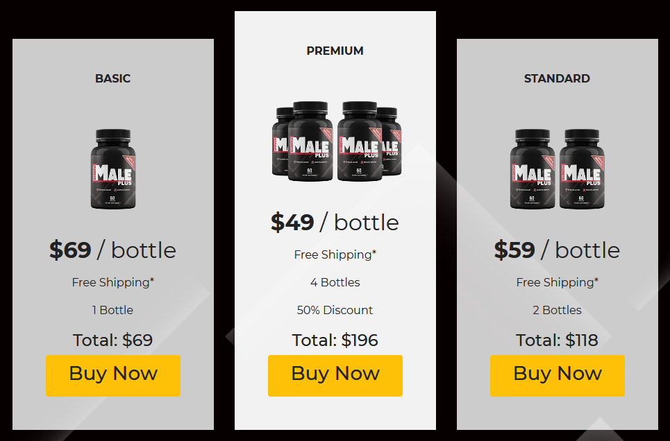 Massive Male Plus Buy Now