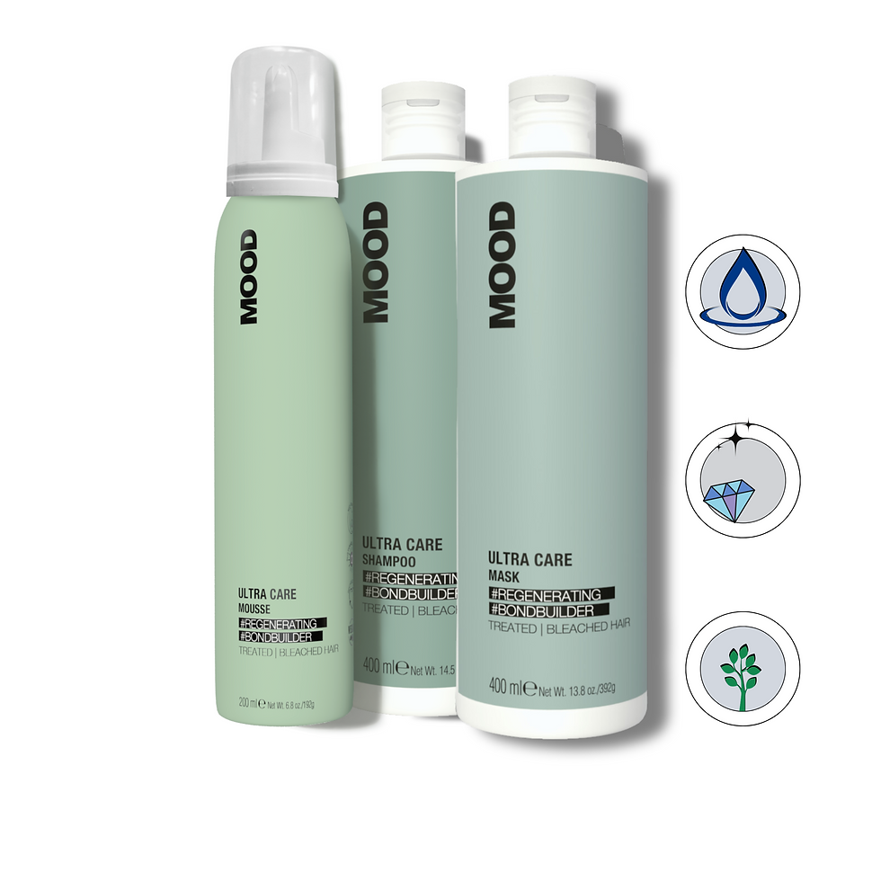 MOOD ULTRA CARE KIT