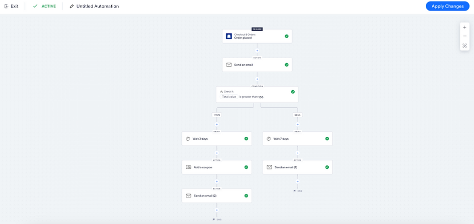 Sample of Webcode websites automations diagram and worklow.png