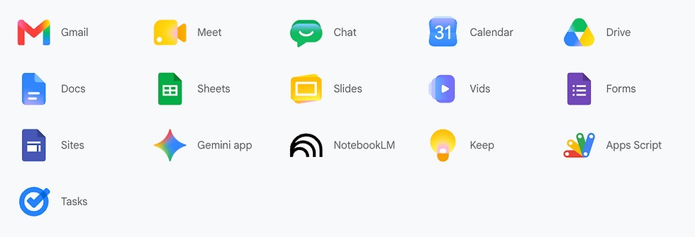 Webcode_Google_Workspace_Included_applications.png