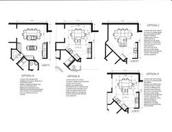 Plans de cuisine 