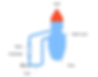 Growth type / Oslo Crystallizer