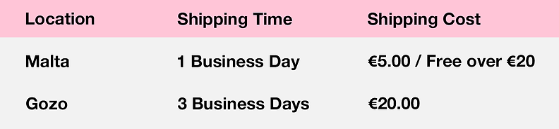 shipping table.png