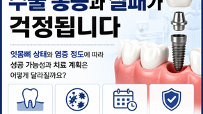 발치 후 임플란트를 권유받았는데 비용보다 수술 통증과 실패가 더 걱정됩니다. 잇몸뼈 상태와 염증 정도에 따라 성공 가능성과 치료 계획은 어떻게 달라지나요?