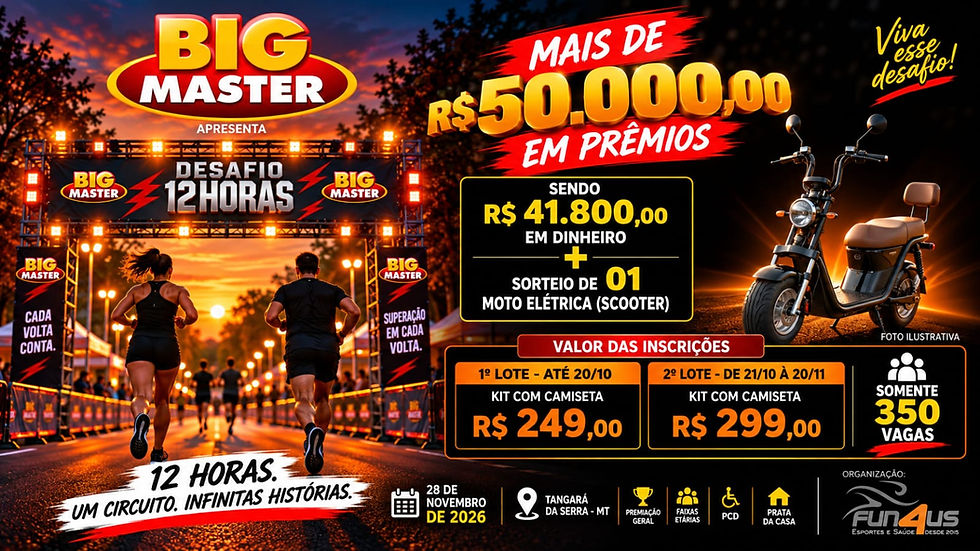 DESAFIO 12h BIG MASTER 2026