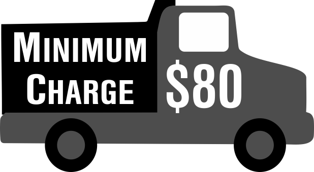 Minimum Charge Prices