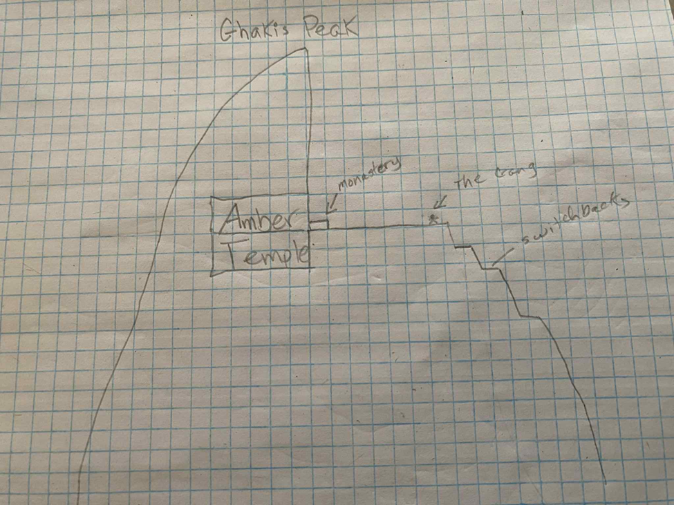 ree
