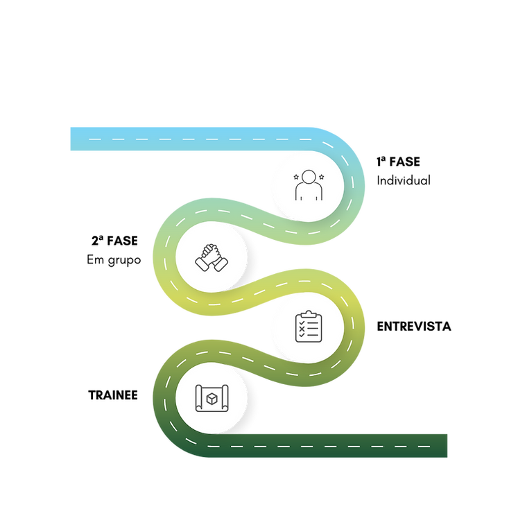 Innovation Design Thinking Process Roadmap Instagram Post (1).png