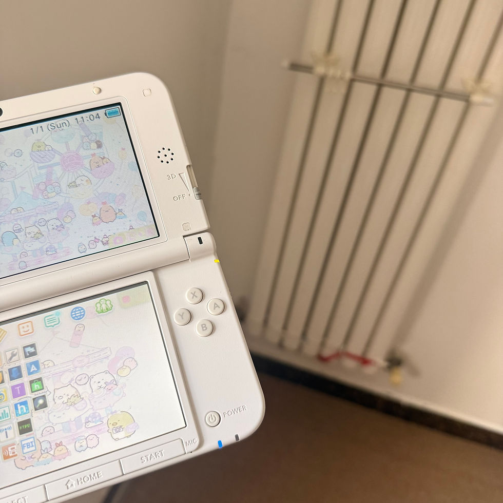 Thumbnail: White 3DS LL+ 128G (0096)