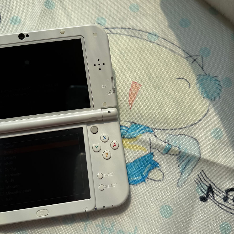 Thumbnail: White NEW 3DS LL +128G IPS+IPS (0448)