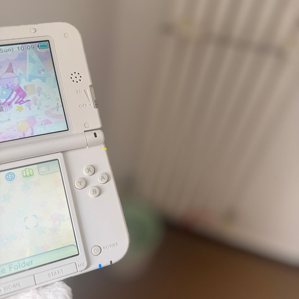 Thumbnail: White 3DS LL+ 128G (6482)