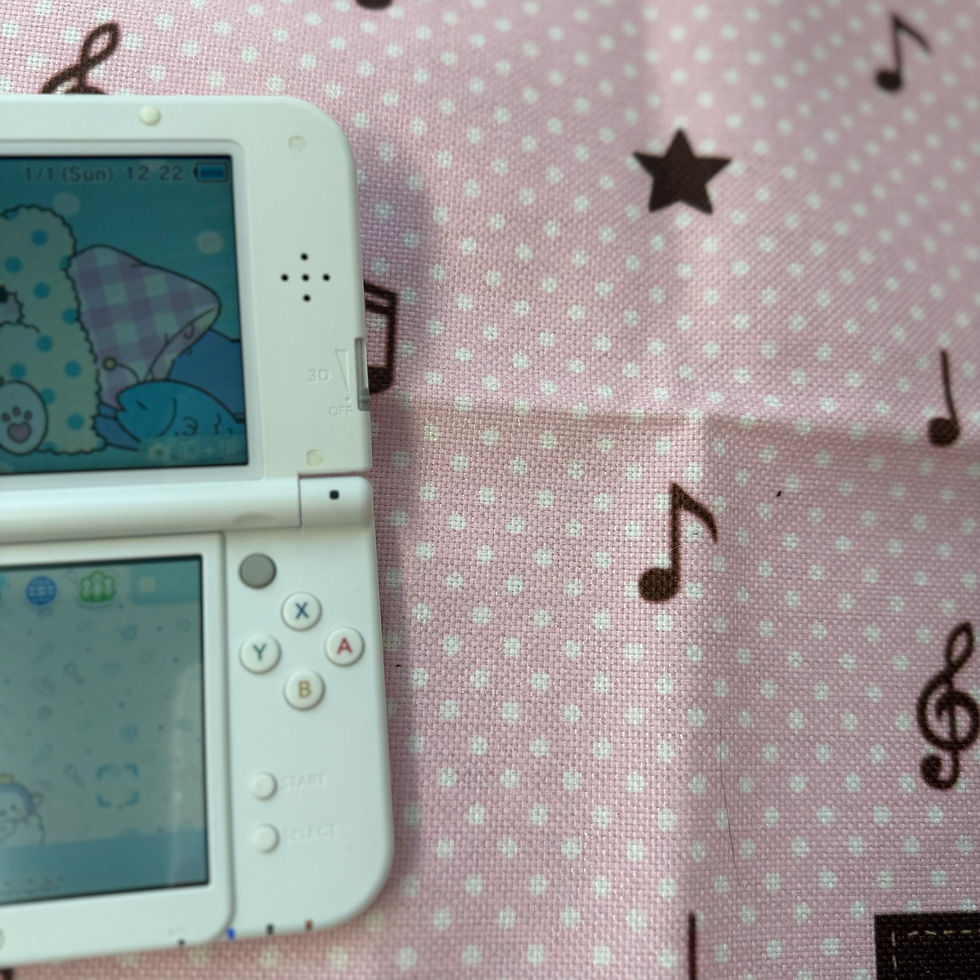 Thumbnail: White NEW 3DS LL +128G IPS+IPS (2002)