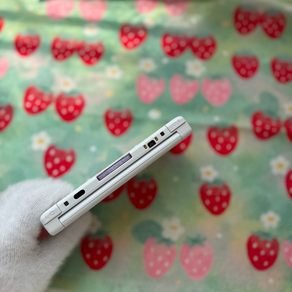 Thumbnail: White 3DS LL+ 128G (6482)