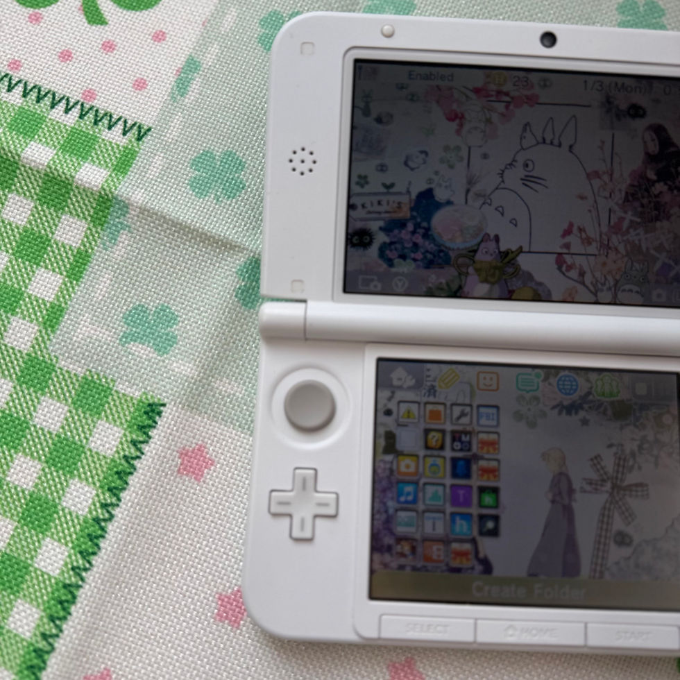 Thumbnail: Mint 3DS LL+128G (4299)