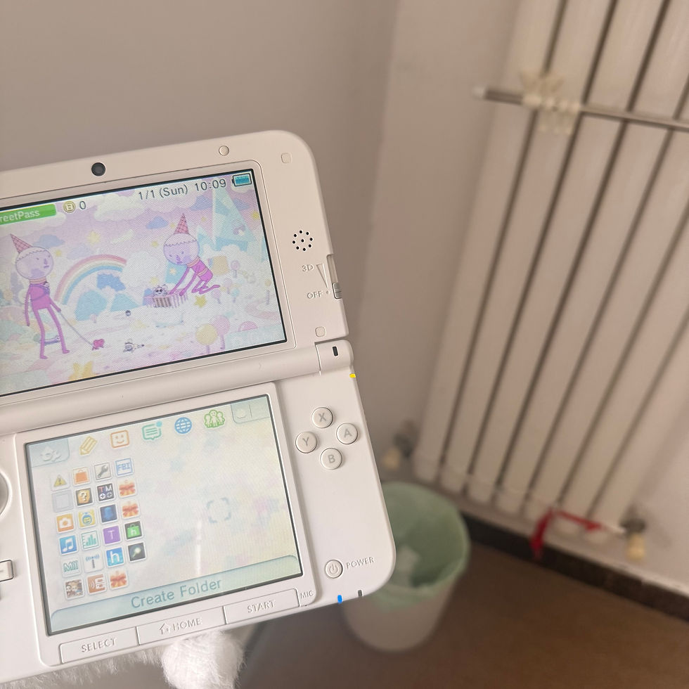 Thumbnail: White 3DS LL+ 128G (6482)
