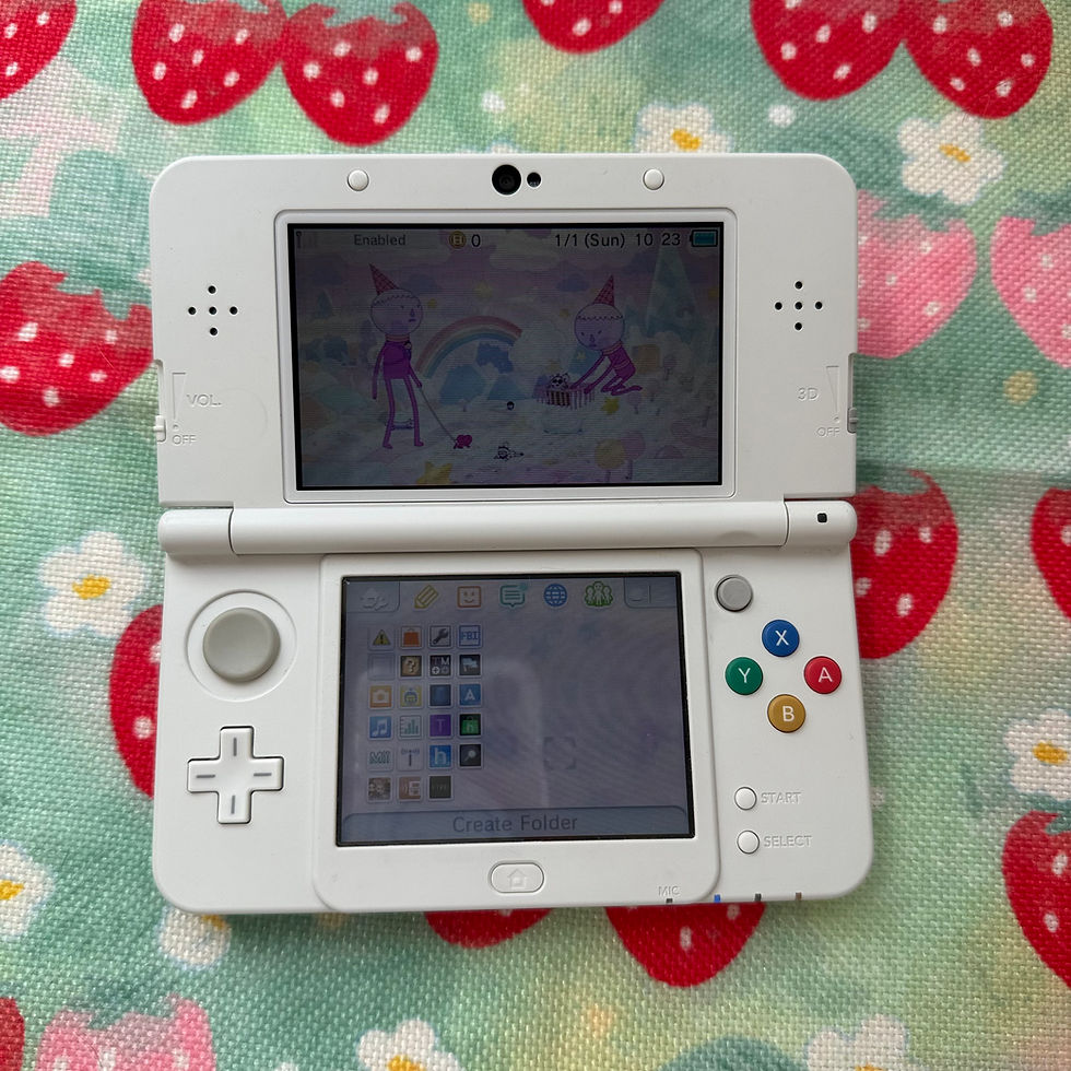 Thumbnail: White NEW 3DS +128G (8132)