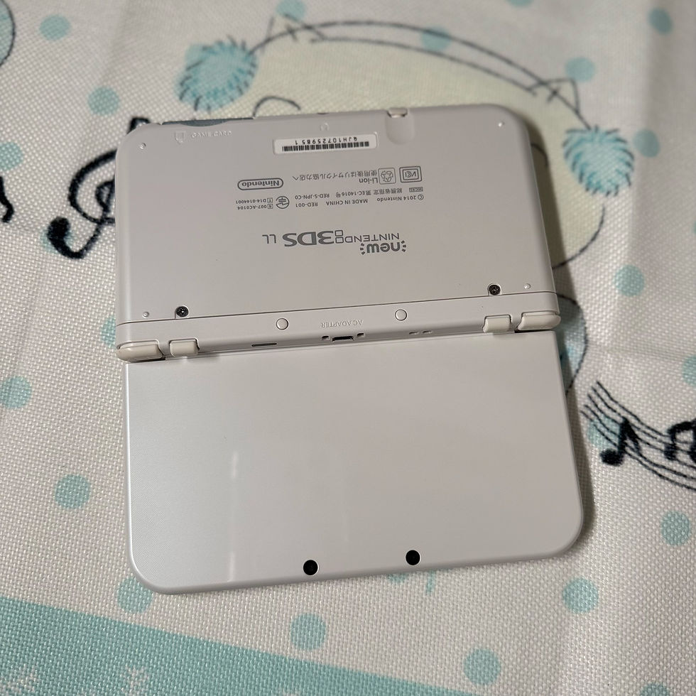 Thumbnail: White NEW 3DS LL +128G IPS+TN (5985)