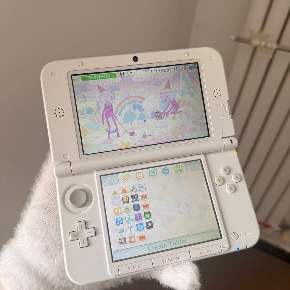 Thumbnail: White 3DS LL+ 128G (6482)