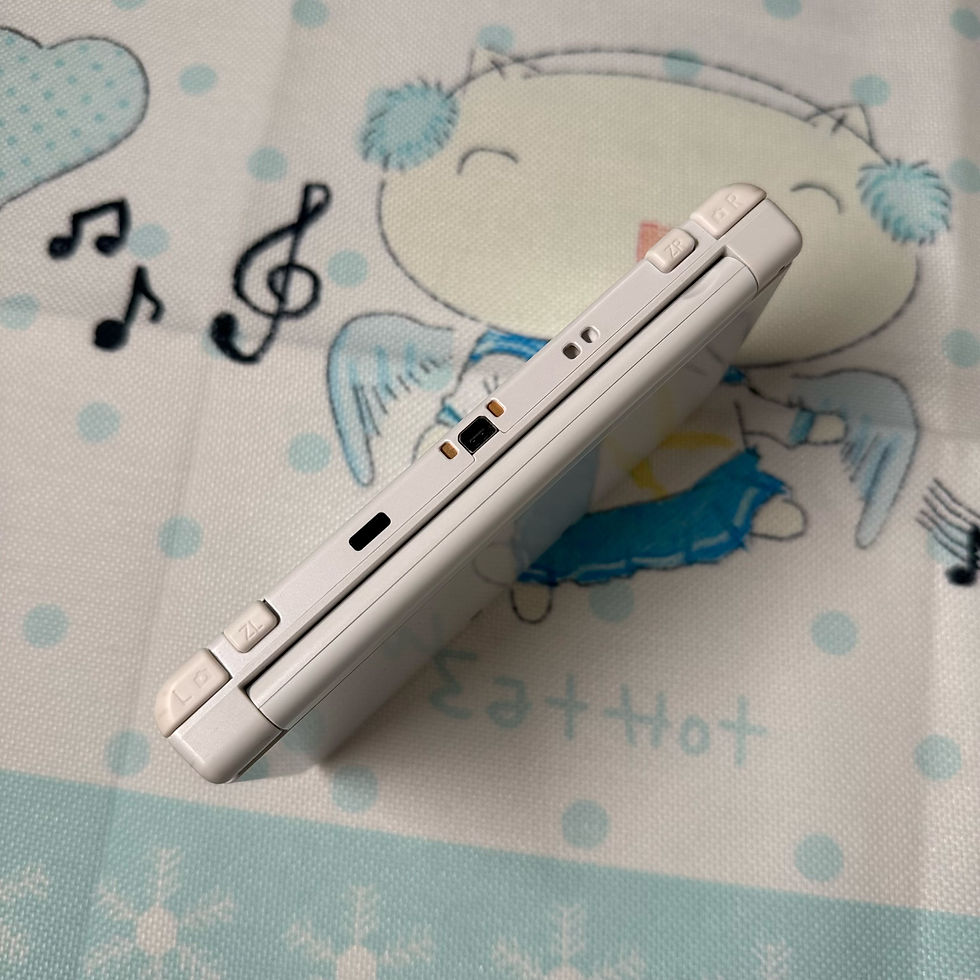 Thumbnail: White NEW 3DS LL +128G IPS+TN (5985)