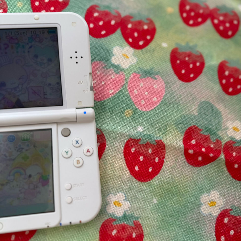 Thumbnail: White NEW 3DS LL +128G IPS+IPS (2409)