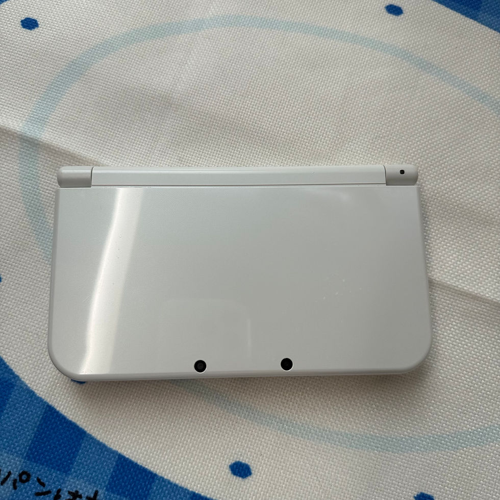 Thumbnail: White NEW 3DS LL +128G IPS+IPS (7145)