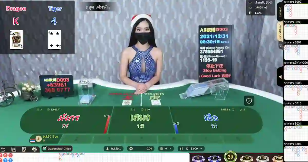 เสือมังกร-Allbet.webp