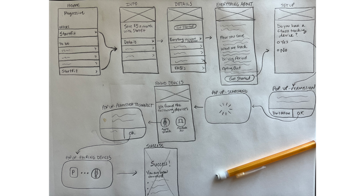 Progressive Case Study copy.png
