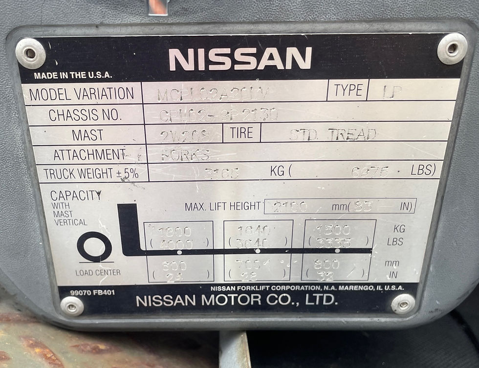 Thumbnail: Parting out Nissan MCP