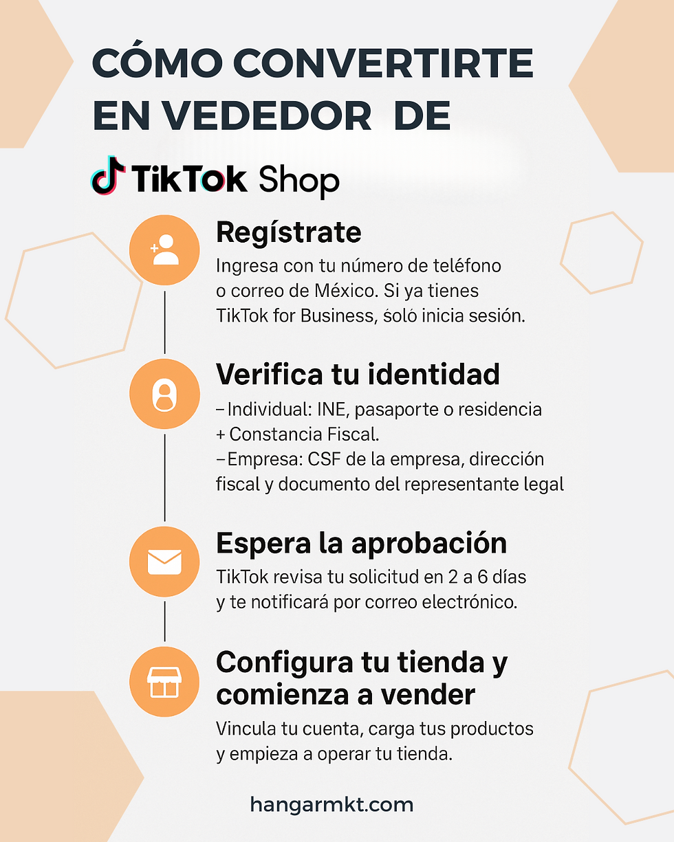 pasos para crear una cuenta en tiktok shop