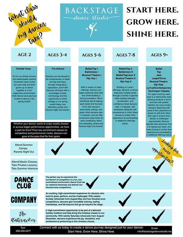 Dancer Pathways 2026.png