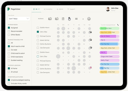 Teacher dashboard on Pageticker app