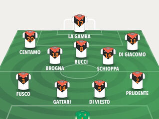 L'orange ingrana la seconda