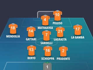 Orange-White pari e patta